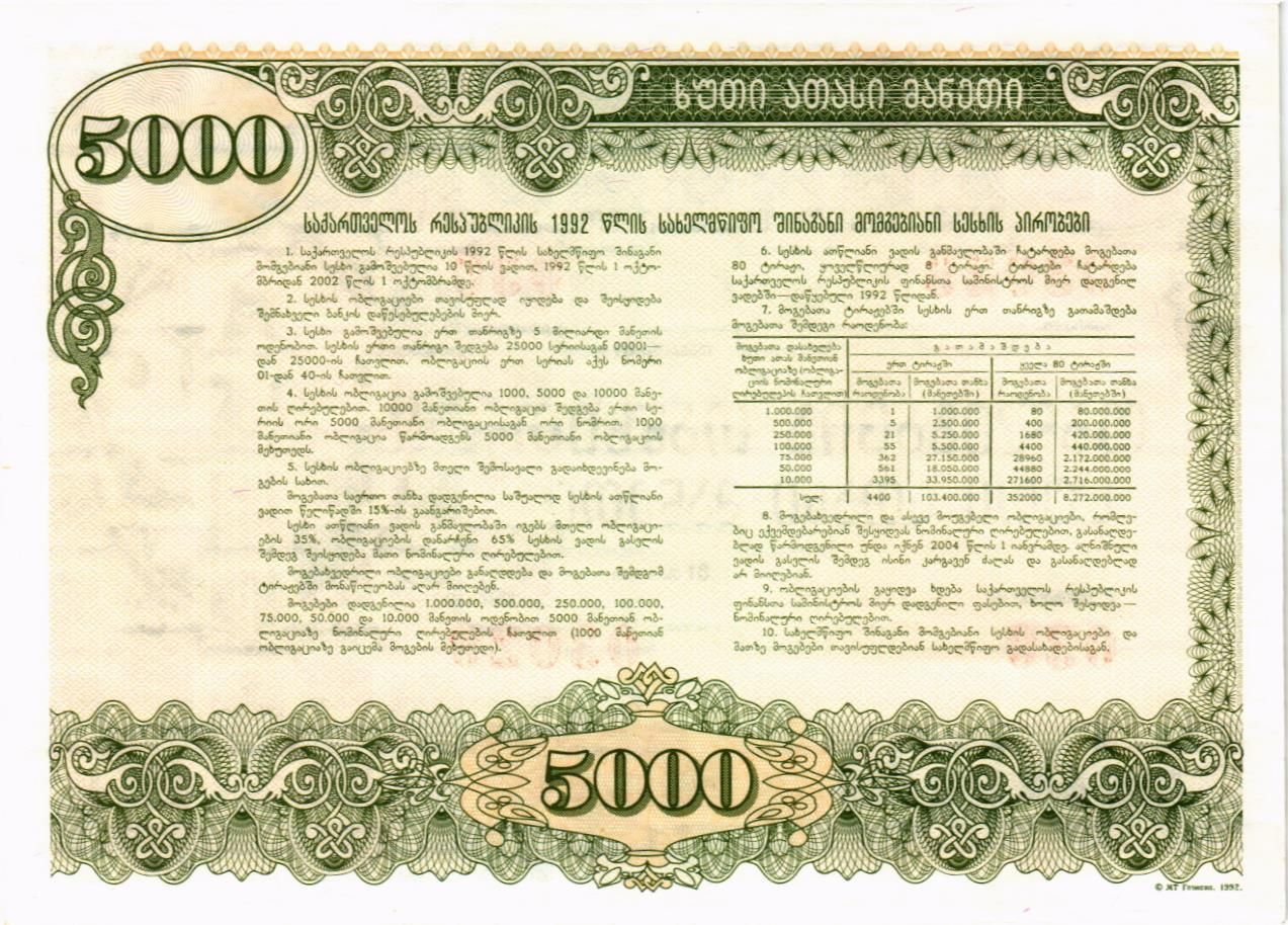 ГРУЗИЯ 5000 РУБЛЕЙ мини 2