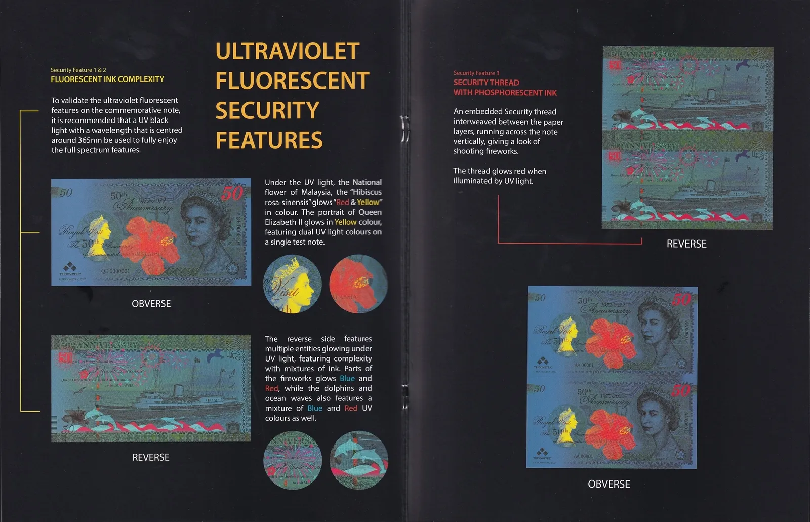 КОРОЛЕВА ЕЛИЗАВЕТА II (ТЕСТОВАЯ БАНКНОТА - В БУКЛЕТЕ) мини 7