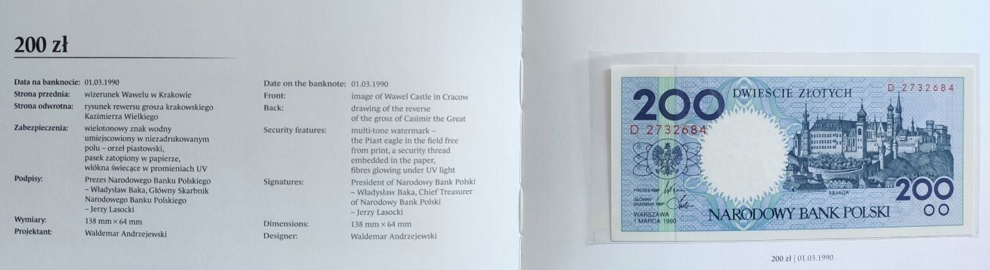 ПОЛЬША 1-2-5-10-20-50-100-200-500 ЗЛОТЫХ (9 БАНКНОТ) мини 10