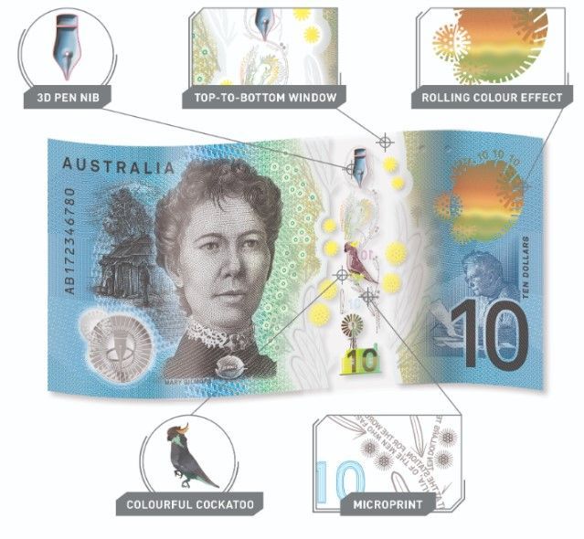 АВСТРАЛИЯ 10 ДОЛЛАРОВ мини 3