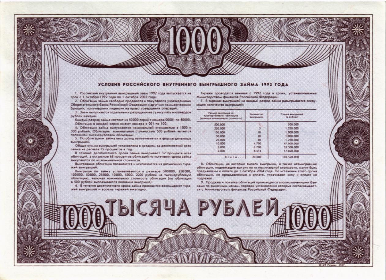 РОССИЯ 1000 РУБЛЕЙ мини 2