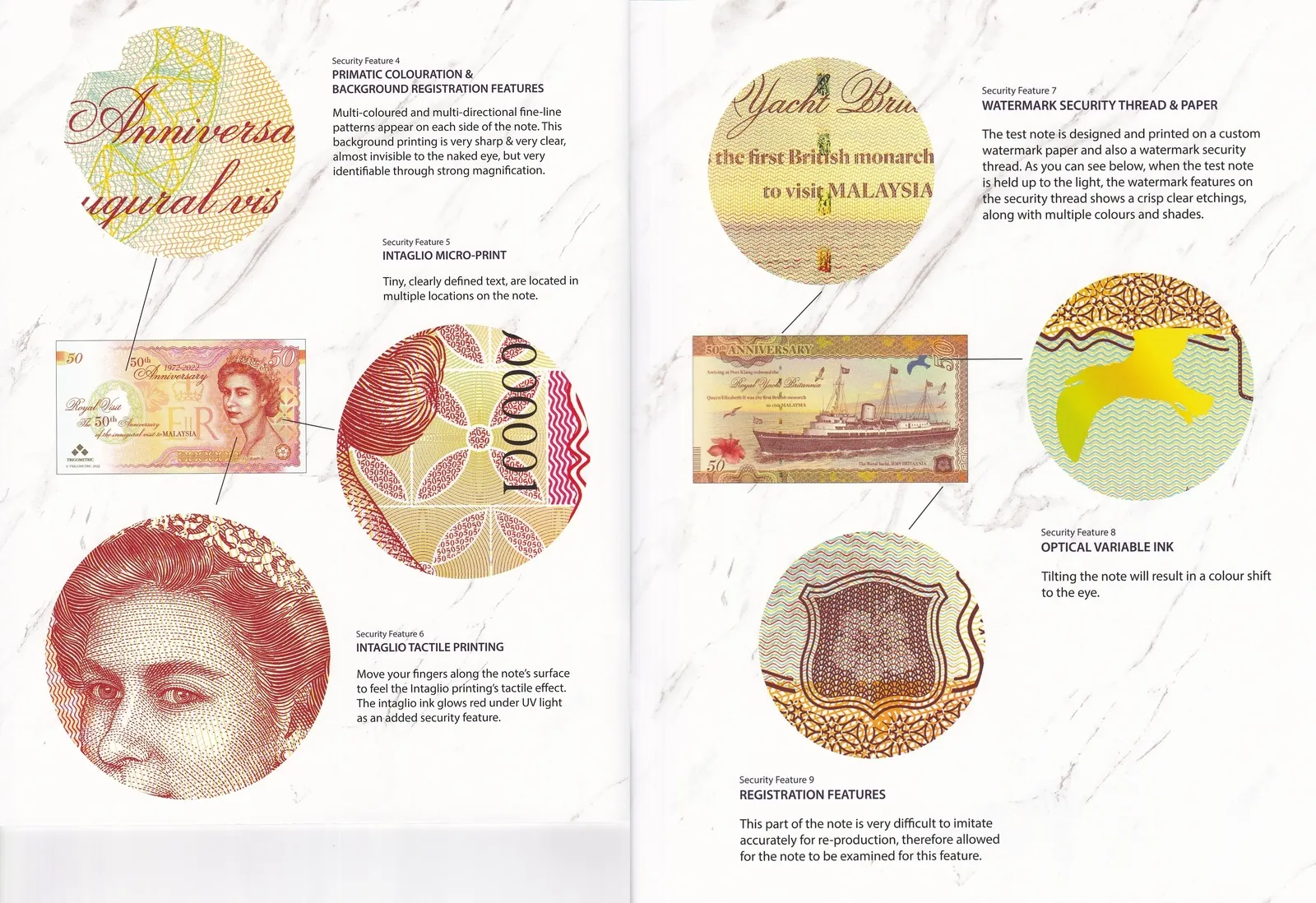 КОРОЛЕВА ЕЛИЗАВЕТА II (ТЕСТОВАЯ БАНКНОТА - В БУКЛЕТЕ) мини 9