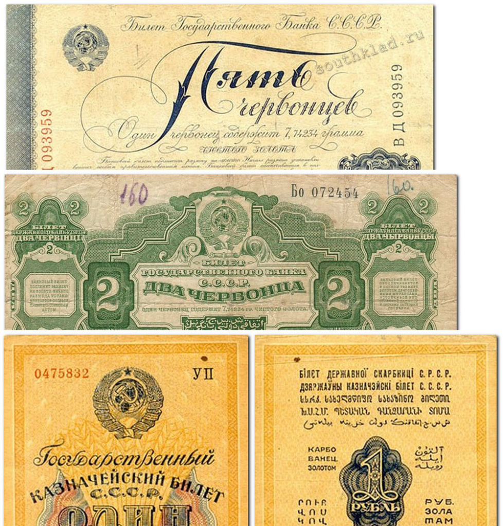 все купюры ссср