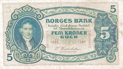 nok чья валюта