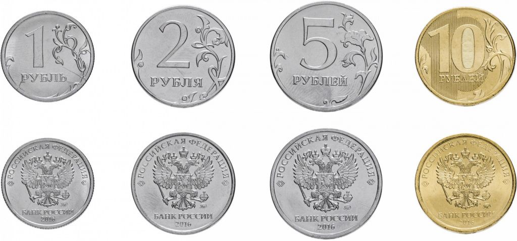 действующие банкноты россии