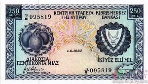 КИПР 250 МИЛ 1