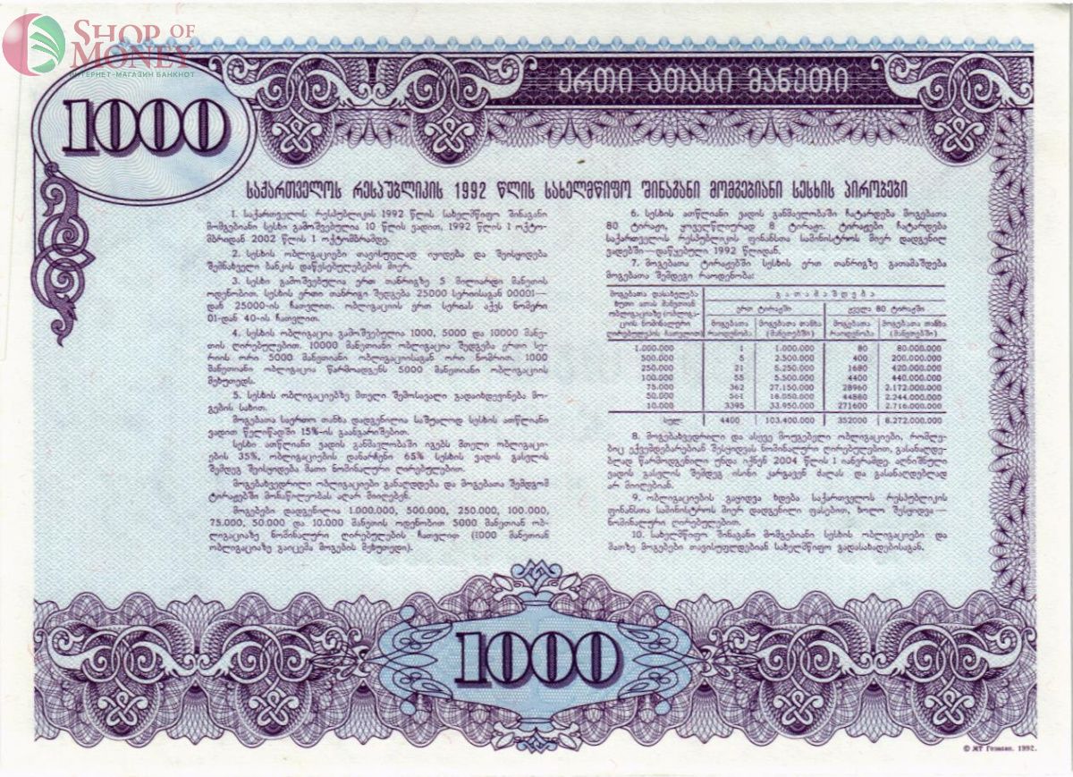 ГРУЗИЯ 1000 РУБЛЕЙ 2