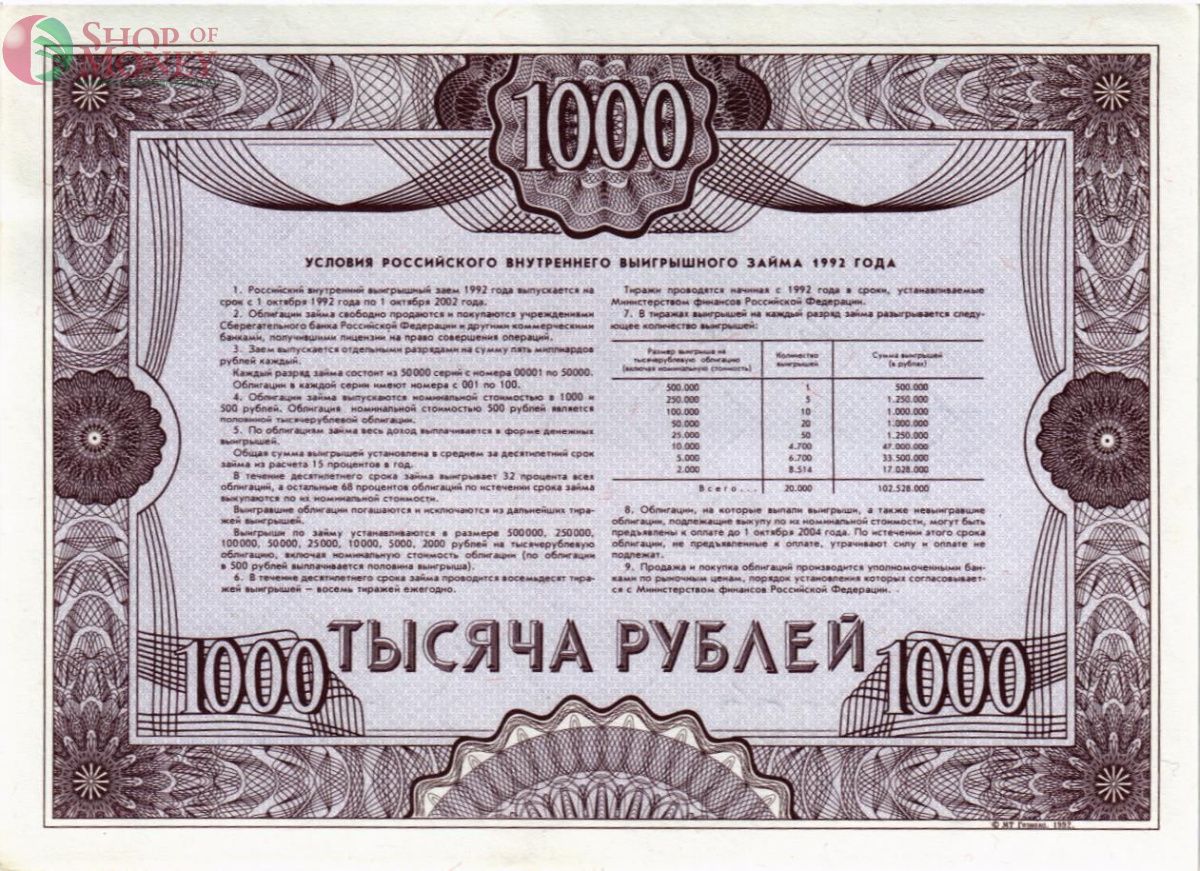РОССИЯ 1000 РУБЛЕЙ 2